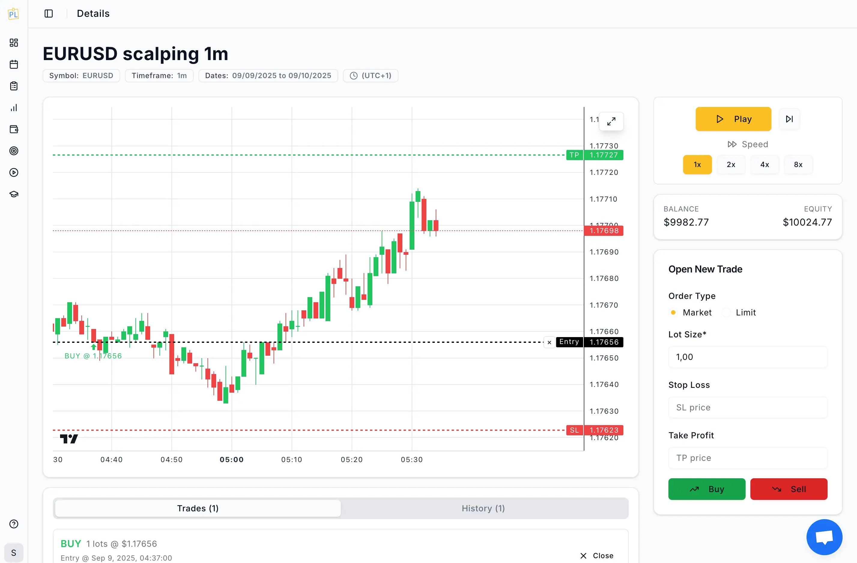 Backtesting Results Dashboard